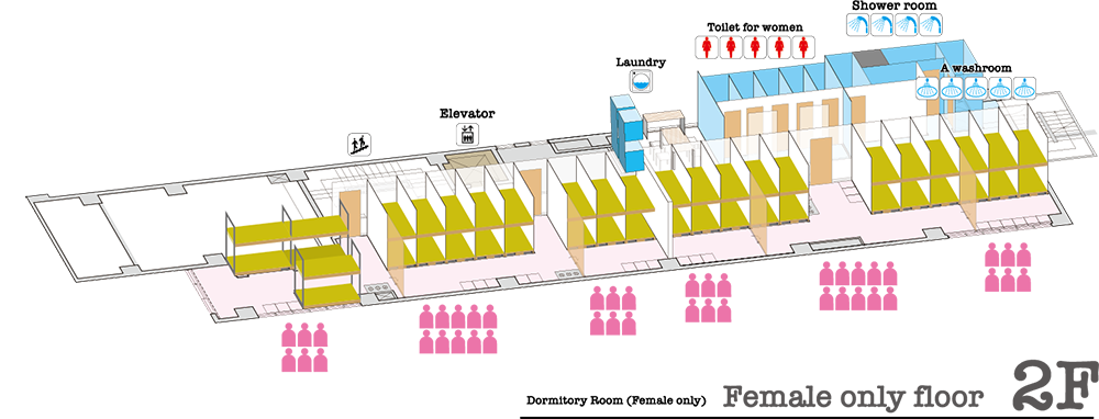 2F floor map